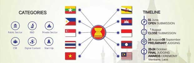 Giải thưởng Công nghệ thông tin ASEAN (AICTA) 2019.