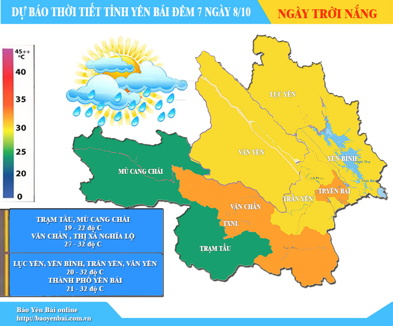 Đồ họa Thủy Thanh