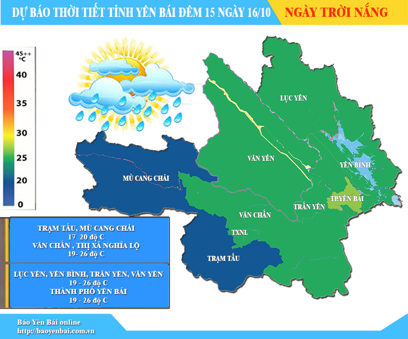 Đồ họa Thủy Thanh