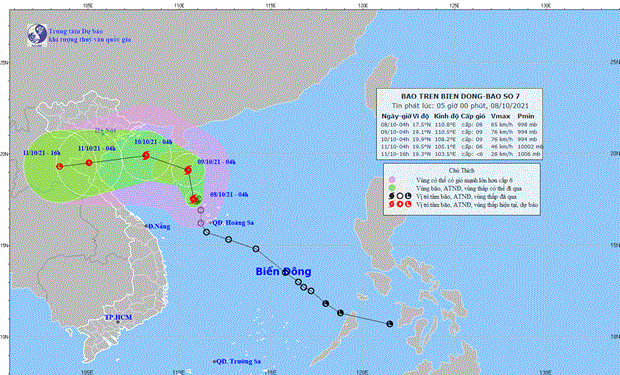 Dự báo đường đi của cơn bão số 7. (Nguồn: nchmf.gov.vn)