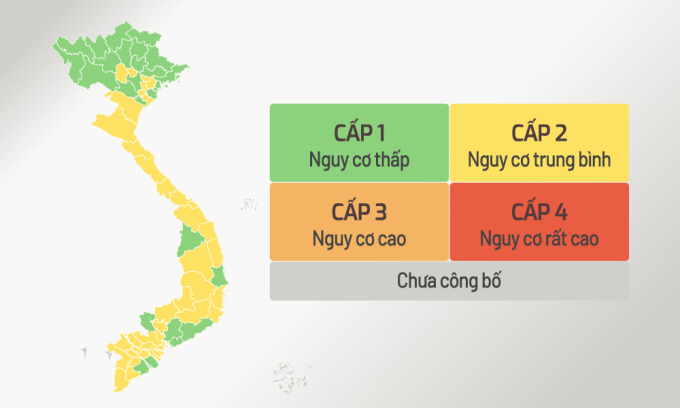 Phân loại, phạm vi và tiêu chí đánh giá cấp độ dịch (Nguồn: Bộ Y tế).