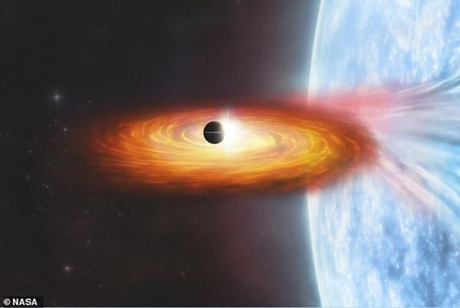 Lần đầu tiên trong lịch sử, các nhà thiên văn học có thể đã thấy một hành tinh bên ngoài dải Ngân Hà. Ảnh minh họa: NASA.