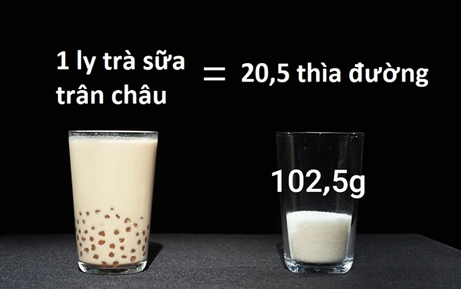 Lượng đường trong trà sữa cao gấp 2 lần khuyến nghị cho phép sử dụng đối với người khỏe mạnh.