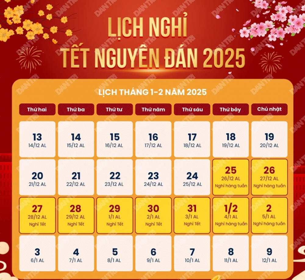 Lịch nghỉ Tết Ất Tỵ 2025 sẽ kéo dài 9 ngày