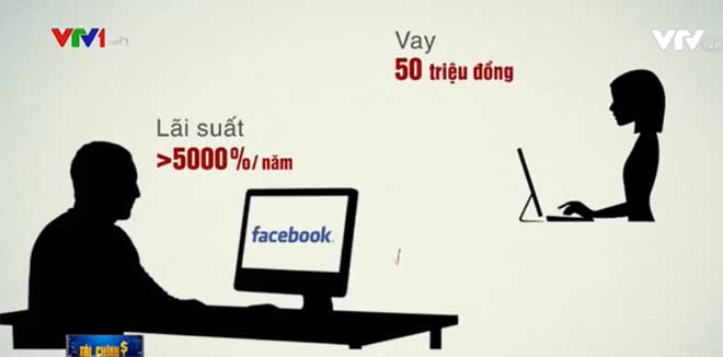 Triệt phá đường dây tín dụng đen với lãi suất hơn 5000%/năm