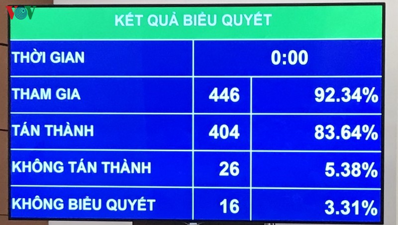 Người nước ngoài chính thức được nhập cảnh vào Việt Nam bằng thị thực điện tử.