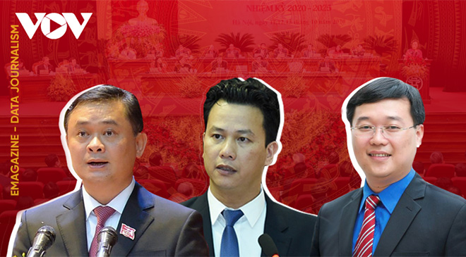 3 Bí thư Tỉnh ủy trẻ nhất nước thuộc thế hệ 7X: Thái Thanh Quý, Đặng Quốc Khánh, Lê Quốc Phong.