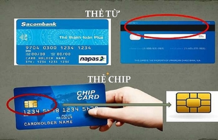 Thẻ ATM từ sẽ được thay bằng thẻ chip sau ngày 31/12/2021.