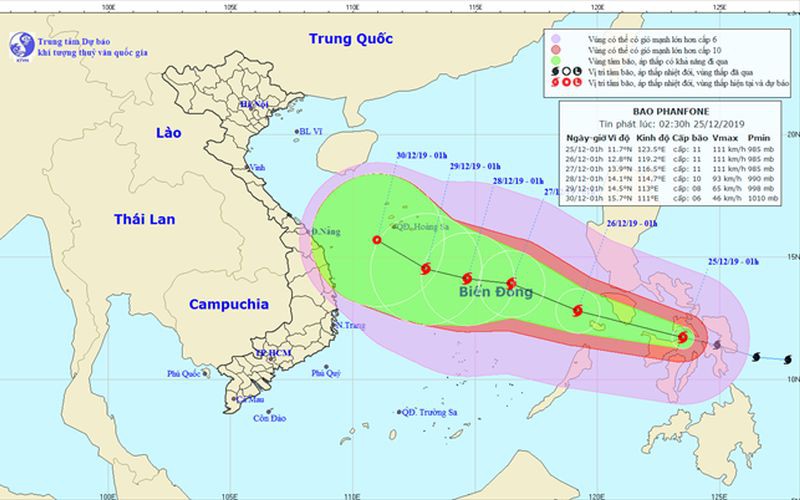 Hướng di chuyển của bão Phanfone.