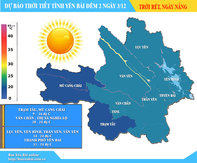 Đồ họa Thủy Thanh