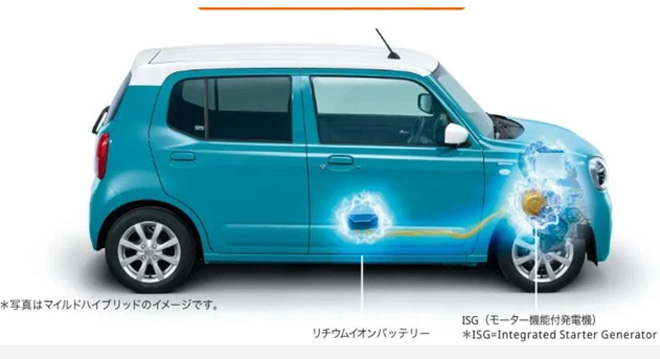 Chiếc ô tô giá rẻ của Suzuki sắp ra mắt, giá chỉ nhỉnh hơn Honda SH?