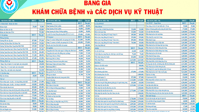 Bộ Y tế tiếp tục lấy ý kiến đóng góp vào dự thảo Thông tư hướng dẫn xây dựng giá dịch vụ theo yêu cầu (ảnh minh họa).