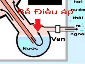 Bể điều áp của lò phản ứng số 2 có dấu hiệu bị hỏng là nguyên nhân gây ra 