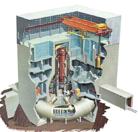 Mô hình nhà lò phản ứng của kiểu Fukushima Daiichi 1