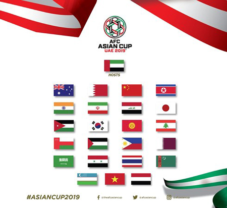 24 đội bóng giành vé dự VCK Asian Cup 2019.