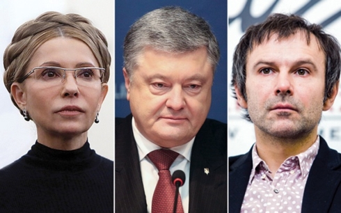 Các ứng viên nổi bật của bầu cử tổng thống Ukraine.