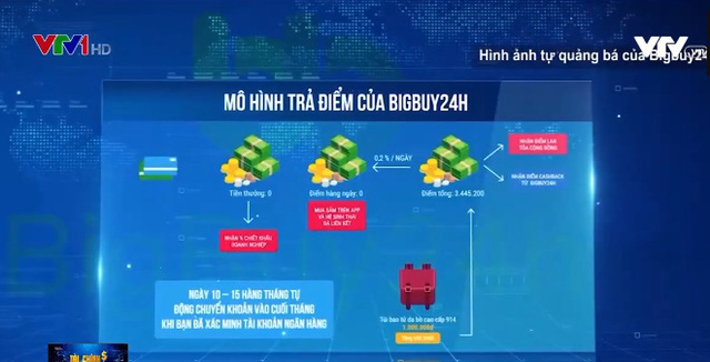 Mô hình Bigbuy 24h mà Đài truyền hình Việt Nam nhiều lần cảnh báo cũng đã bị lực lượng chức năng triệt phá.