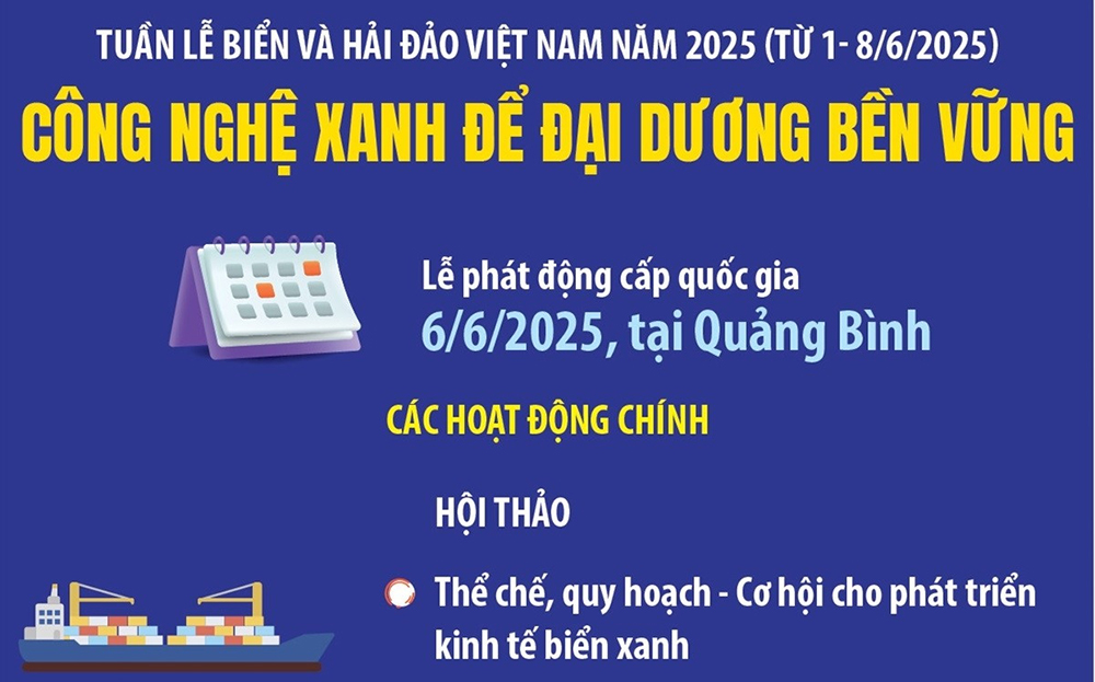 m88 đăng nhập