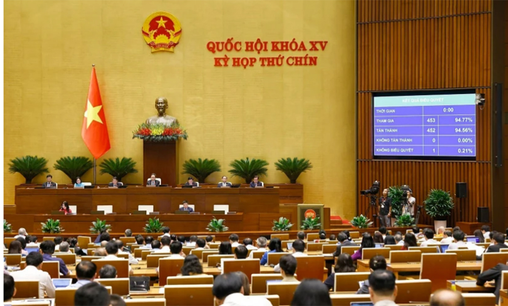 Quốc hội biểu quyết thông qua Nghị quyết của Quốc hội về giảm thuế giá trị gia tăng.
