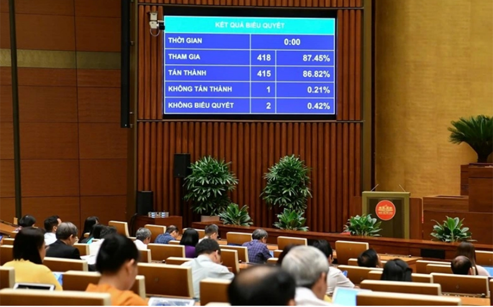 Quốc hội biểu quyết thông qua dự thảo Luật sửa đổi, bổ sung một số điều của Luật Bầu cử đại biểu Quốc hội và đại biểu Hội đồng nhân dân. Ảnh: Quốc hội