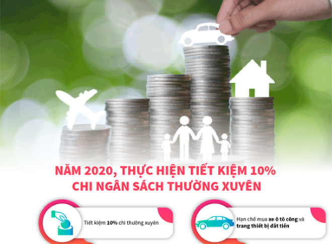 Bộ Tài chính đề nghị cắt giảm 70% kinh phí hội nghị, công tác trong và ngoài nước, tiết kiệm thêm 10% chi thường xuyên khác từ nay đến hết năm 2020 (Ảnh minh họa)