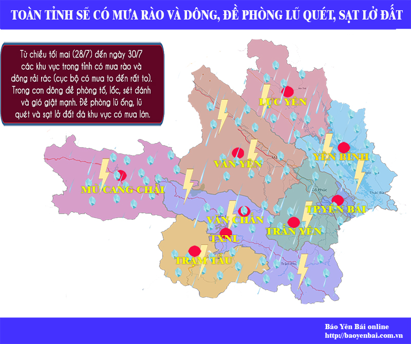 Từ chiều tối mai (28/7) đến ngày 30/7, các khu vực trong tỉnh có mưa rào và dông rải rác (cục bộ có mưa to đến rất to). Trong cơn dông đề phòng tố, lốc, sét đánh và gió giật mạnh. Đề phòng lũ ống, lũ quét và sạt lở đất đá khu vực có mưa lớn.