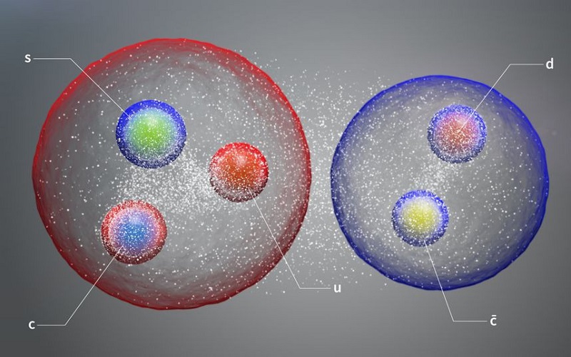 Hạt pentaquark mới được minh họa dưới dạng một cặp hadron tiêu chuẩn liên kết với nhau trong một cấu trúc giống phân tử.