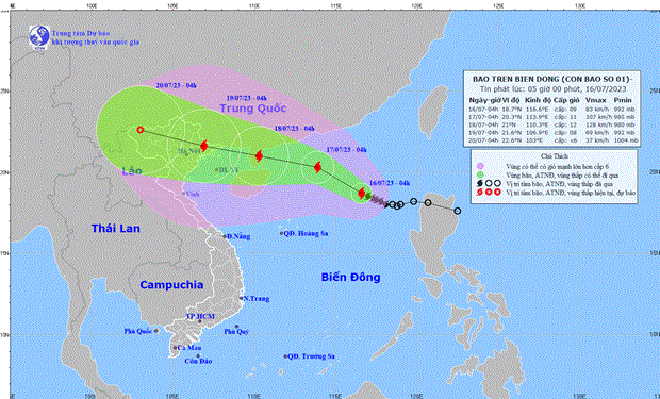 Sơ đồ đường đi của cơn bão. (Nguồn: Trung tâm Dự báo Khí tượng Thủy văn)