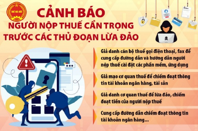 Các thủ đoạn mạo danh lừa đảo được Tổng cục Thuế cảnh báo