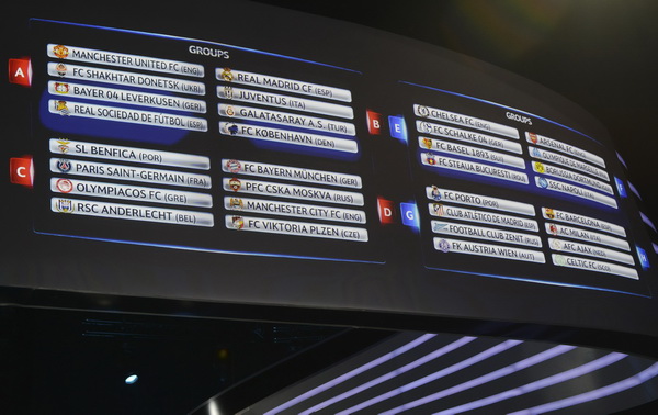 Xác định được 8 bảng đấu ở Champions League 2013-2014 - Ảnh: Reuters