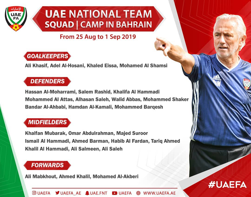 Danh sách sơ bộ của UAE chuẩn bị cho trận ra quân ở vòng loại thứ 2 World Cup 2022.
