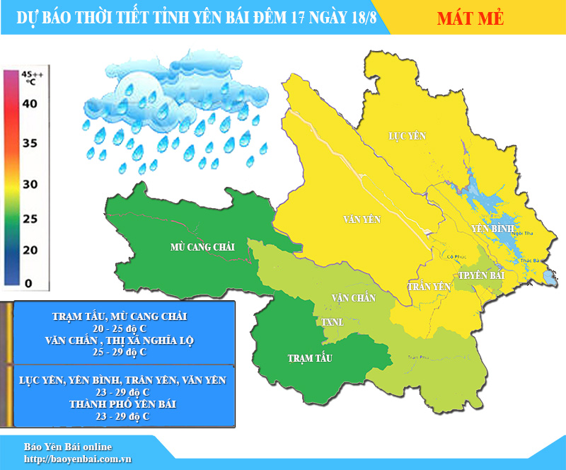 Đồ họa Thủy Thanh