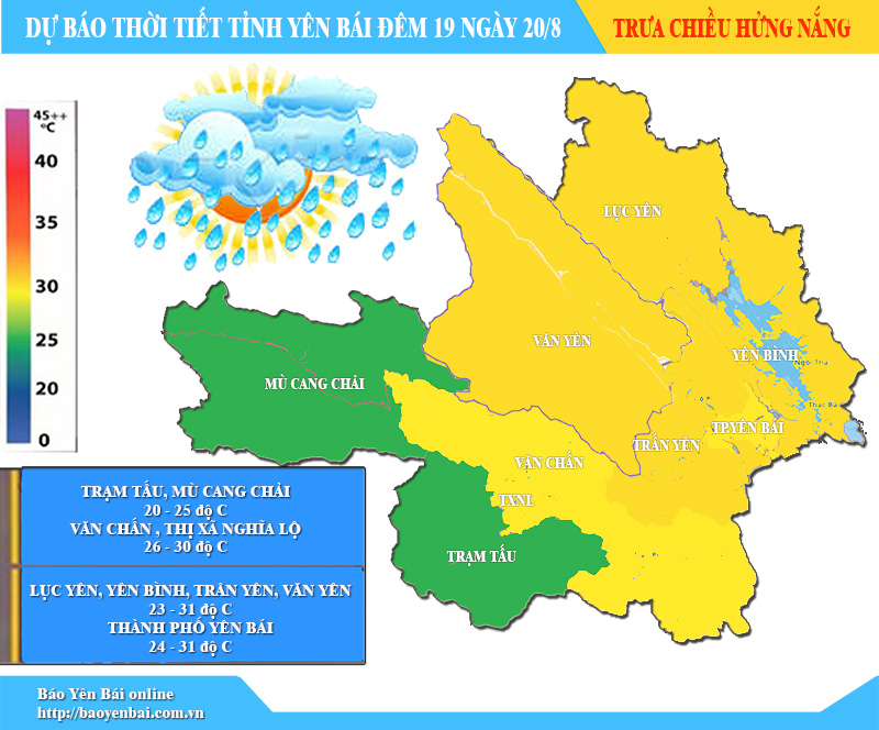 Đồ họa Thủy Thanh