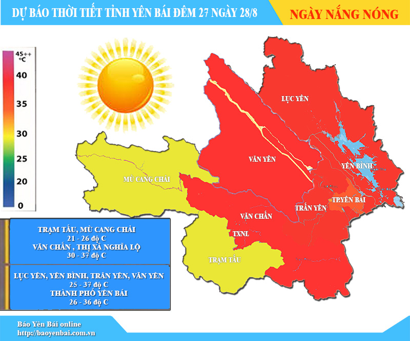 Đồ họa Thủy Thanh