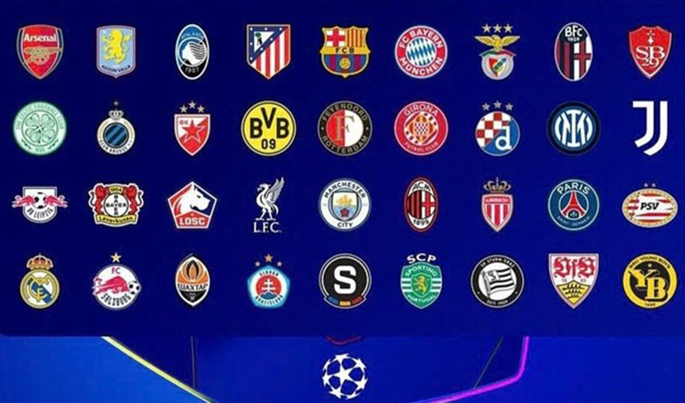 36 đội bóng dự Champions League 2024/2025