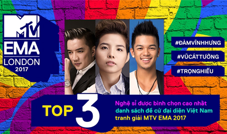 MTV EMA Việt Nam công bố Top 3 được bình chọn cao nhất .
