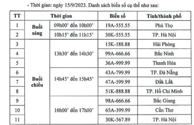 Danh sách và thời gian đấu giá 11 biển số ô tô 