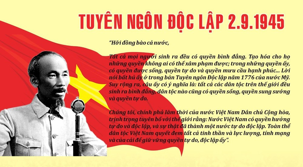 Ngày 2/9/1945, Chủ tịch Hồ Chí Minh đọc bản tuyên ngôn độc lập khai sinh ra nước Việt Nam Dân Chủ Cộng hòa.