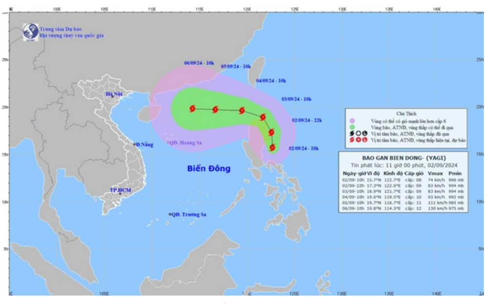 Dự báo vị trí và hướng di chuyển bão Yagi - Ảnh: Trung tâm Dự báo khí tượng thủy văn quốc gia