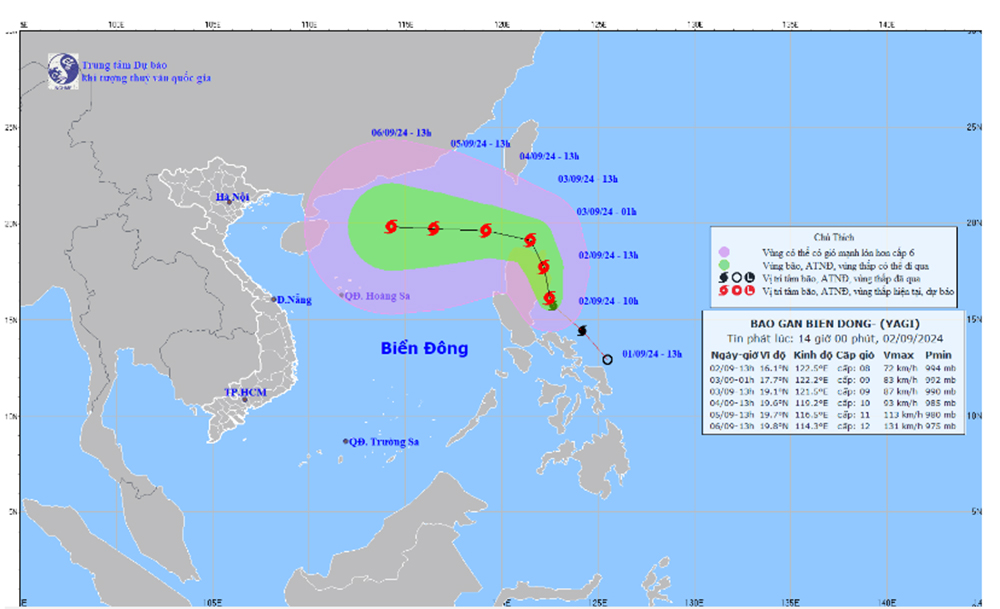 Tin bão gần Biển Đông (cơn bão Yagi).