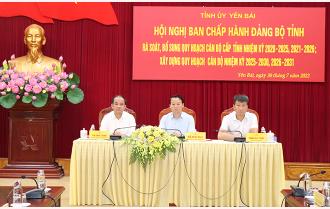 Hội nghị Ban chấp hành Đảng bộ tỉnh Yên Bái: Rà soát, bổ sung, xây dựng quy hoạch cán bộ các nhiệm kỳ đến năm 2031