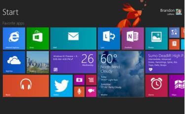 Giao diện làm việc của Windows 8.1.