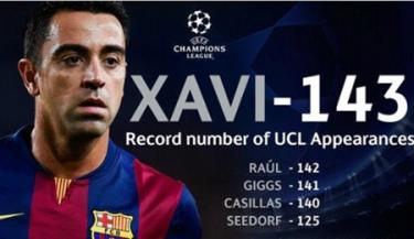 Xavi lập kỷ lục trong ngày Barca bại trận trước PSG.