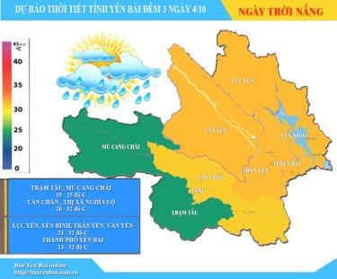 Đồ họa Thủy Thanh