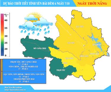 Đồ họa Thủy Thanh