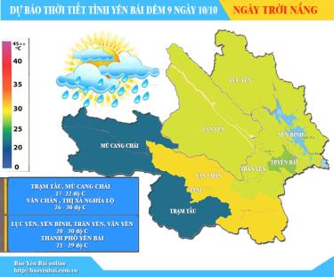 Đồ họa Thủy Thanh
