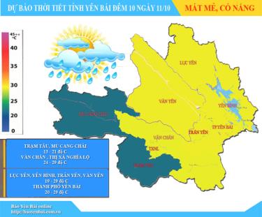 Đồ họa Thủy Thanh