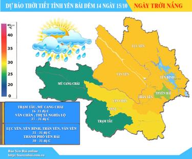 Đồ họa Thủy Thanh