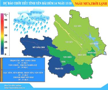 Đồ họa: Thủy Thanh