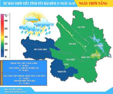 Đồ họa Thủy Thanh